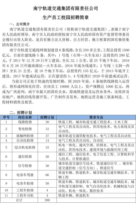 南宁轨道交通集团有限责任公司生产员工校园招